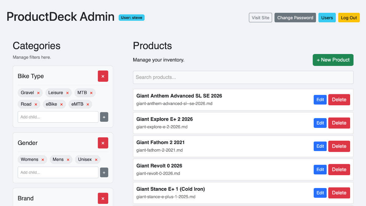 Simple online store cms for small business